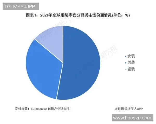广州街舞队力量表现的数据分析与趋势探讨 广州街舞队力量表现的数据分析与趋势探讨