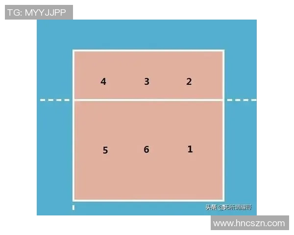 武汉排球队的速度之谜:揭秘排球场上的快速反应与战术配合 武汉排球队的速度之谜:揭秘排球场上的快速反应与战术配合