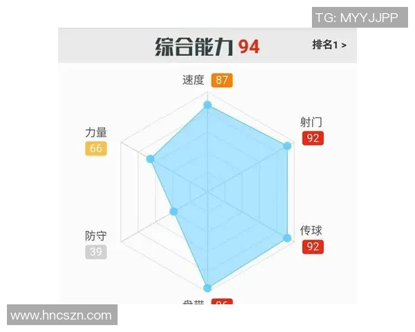 深圳足球队的速度分析与战术应用探讨