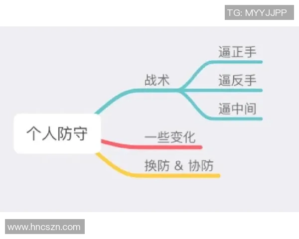重庆飞盘队进攻策略深度分析与战术解读 重庆飞盘队进攻策略深度分析与战术解读